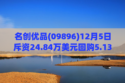 名创优品(09896)12月5日斥资24.84万美元回购5.13万股
