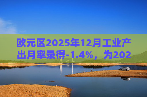欧元区2025年12月工业产出月率录得-1.4%，为2025年4月以来最大降幅