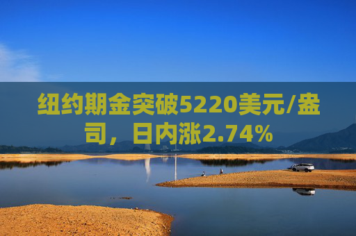 纽约期金突破5220美元/盎司，日内涨2.74%