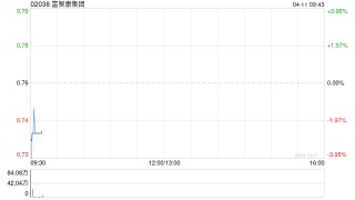 富智康集团拟“10合1”进行股份合并