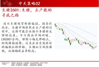 中天期货:玻璃超跌反弹 原油短线反弹