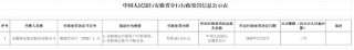 安徽新安银行被罚162.6万元：未按规定开展客户尽职调查、未按规定报告可疑交易