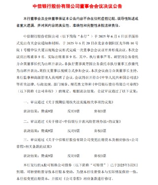 中信银行：提名魏强为非执行董事候选人