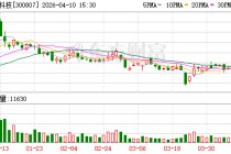 天迈科技：公司2025年实现营业收入160177594.20元