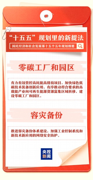 “十五五”规划纲要里的这些新提法，一组图了解→