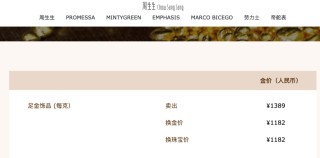 跌破1400元！国内品牌金饰价格大跳水