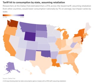 美联储急组“关税救火队”：已连发至少12份报告