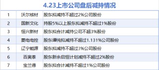 4月23日增减持汇总：桐昆股份等2股增持 沃尔核材等7股减持（表）
