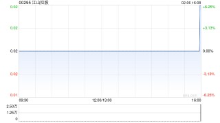 江山控股：1月总发电量约为1.83万兆瓦时 同比减少22.13%