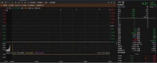 *ST广道一字跌停！保荐人五矿证券回应2.2亿赔付进展