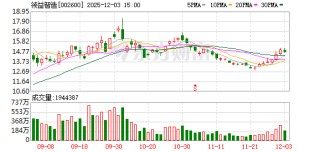 领益智造：公司业务涉及AI手机及折叠屏手机、AI PC及平板电脑、AI眼镜等相关终端领域