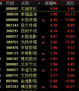 刚刚！暴涨，创新高！