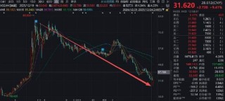 东杰智能重组背后：规避借壳上市？先控股后资产注入 遨博智能估值是否提前透支