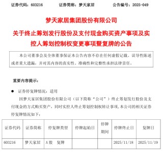 突发！603216 终止收购+控制权变更！明日复牌！