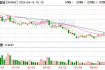 航天智造：公司暂无应披露而未披露的重大资产重组或资产注入计划