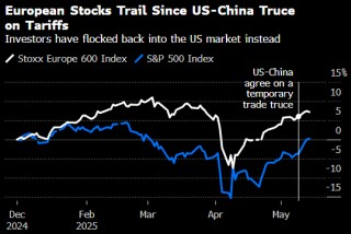 欧洲股市上涨 业绩受关注 能源股下跌