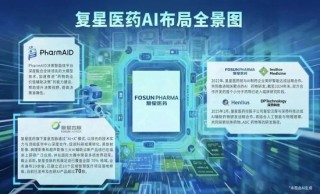 郭广昌：源头创新是中国医药产业必由之路，开放合作是加速创新最佳路径