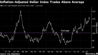 KKR：美债作为投资组合“减震器”的效力渐失 美元被高估约15%