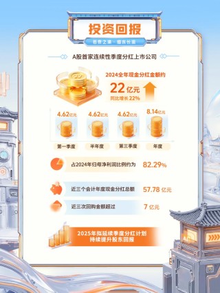 三年分红近58亿元！三七互娱2025年拟延续季度分红