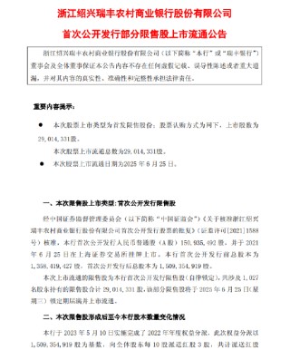 瑞丰银行：首次公开发行部分限售股上市流通 流通日期为2025年6月25日
