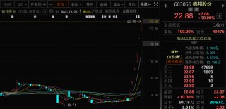5连板、3连板“牛股”，紧急提示风险