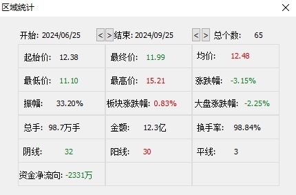 股价急涨急跌，揭秘康惠制药“迎新主”背后资本运作  第3张