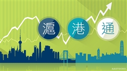 如何确定沪铝的价格点位？这个点位如何反映铝市场的供需状况？  第1张