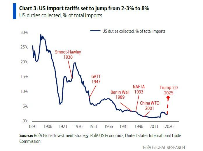 忘了"4月2日"吧,这一天对市场更关键 第1张 忘了"4月2日"吧,这一天对市场更关键 第1张