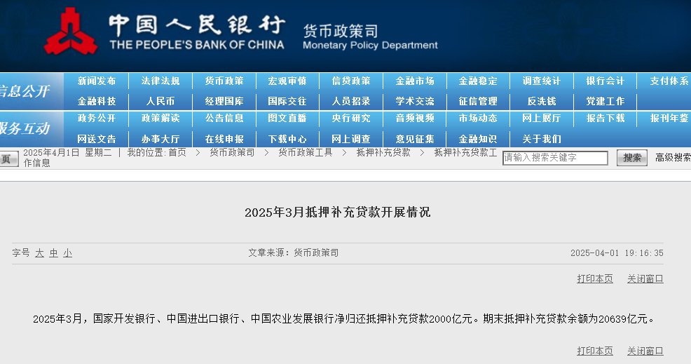 央行：3月三家政策性银行净归还抵押补充贷款2000亿元  第1张