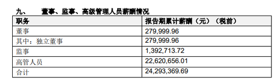 “易主”国资的瑞信证券,总经理尴尬了…… 第4张 “易主”国资的瑞信证券,总经理尴尬了…… 第4张