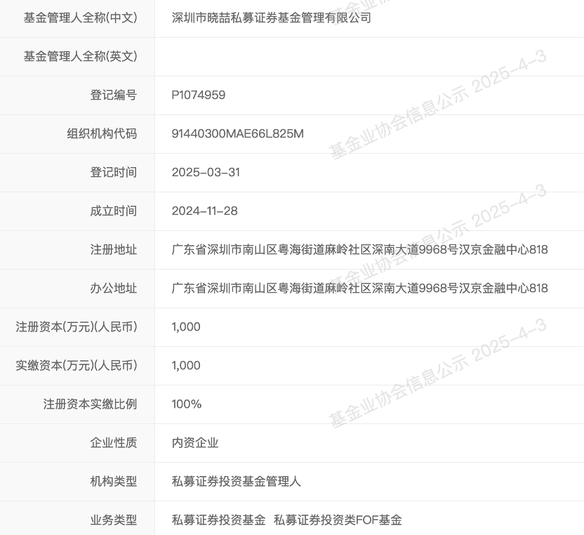 券商原副总裁,创办私募:长城证券原副总裁徐浙鸿、招商证券原投资经理彭小泉退休后选择“奔私”再创业 第1张 券商原副总裁,创办私募:长城证券原副总裁徐浙鸿、招商证券原投资经理彭小泉退休后选择“奔私”再创业 第1张