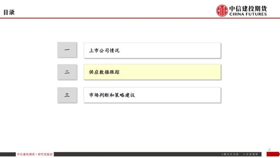 【生猪旬报】关税预期带来的情绪脉冲预计逐步减退 第8张 【生猪旬报】关税预期带来的情绪脉冲预计逐步减退 第8张