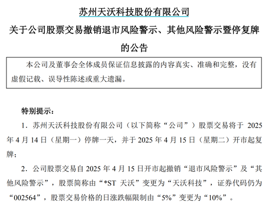 刚宣布：“摘星脱帽”！股吧嗨了：太突然、太刺激了  第1张