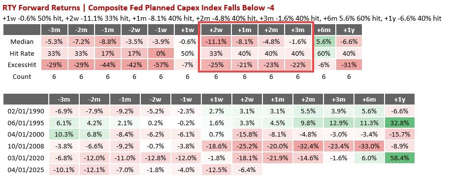 黄金“技术性回调”的理由：三大指标都指向“调整”，甚至“幅度不小”？  第3张