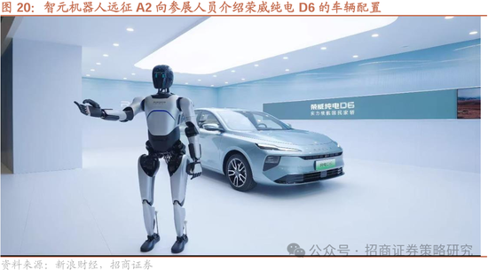 招商策略:四月政治局会议的要点与对A股的影响 第17张 招商策略:四月政治局会议的要点与对A股的影响 第17张