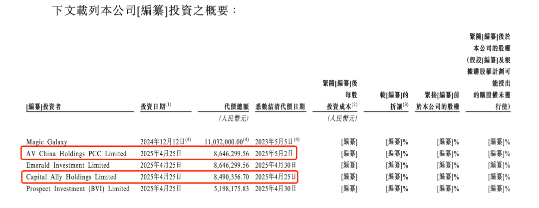 老牌光伏银粉企业赴港IPO！沙特阿美、鼎晖系PE大佬都投了  第3张