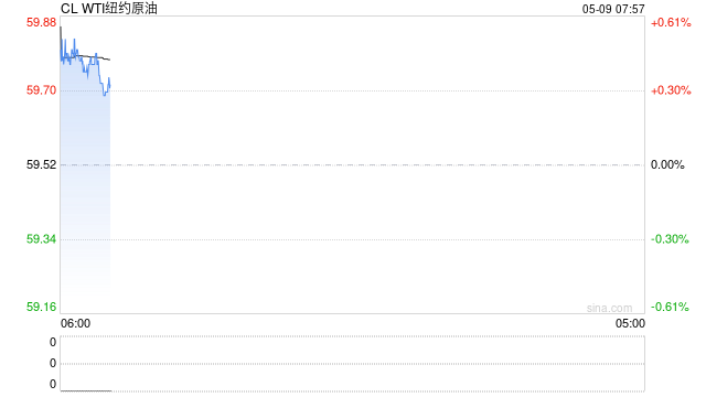风云变幻,油价又大涨4%!中国炼厂再受制裁,伊朗原油重要卸货港进入美国制裁名单 第2张 风云变幻,油价又大涨4%!中国炼厂再受制裁,伊朗原油重要卸货港进入美国制裁名单 第2张