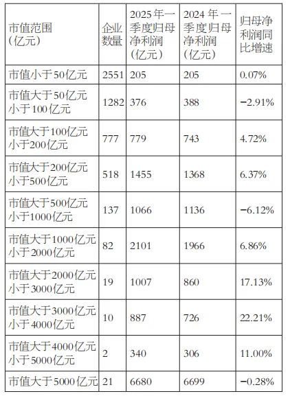 利好接踵而至,期指有望延续涨势 第4张 利好接踵而至,期指有望延续涨势 第4张