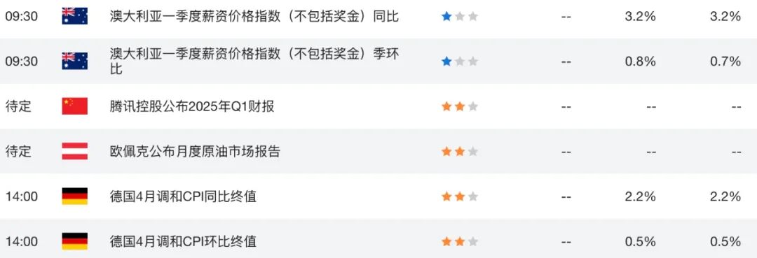 纽币NZDUSD正面硬刚全球宏观炸弹:新西兰预算案护航VS美联储冷水 第1张 纽币NZDUSD正面硬刚全球宏观炸弹:新西兰预算案护航VS美联储冷水 第1张