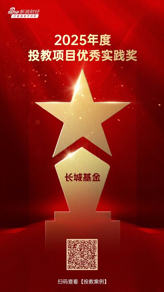515投资者保护日 | 长城基金荣获两项2025年度投资者教育大奖 第2张 515投资者保护日 | 长城基金荣获两项2025年度投资者教育大奖 第2张