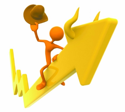 如何运用期权期货量化策略？这种策略有哪些风险？  第1张