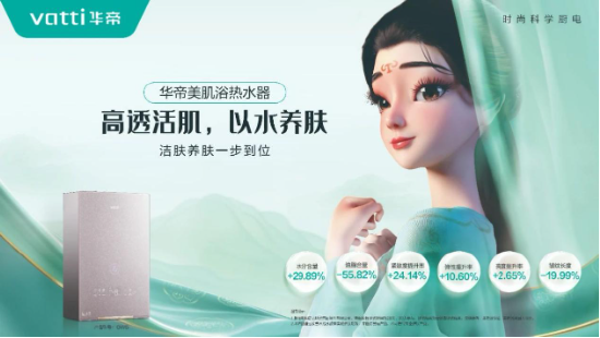 水质决定肤质？今年热水器刮起了“美肌”风  第5张