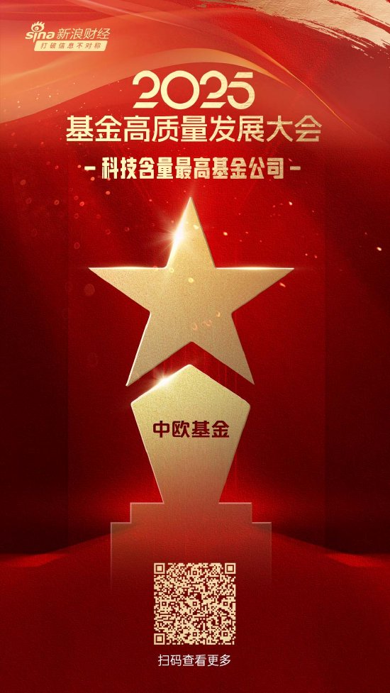 2025公募基金荣誉榜:中欧基金获得科技含量最高基金公司、投资者获得感最高头部基金公司等三项荣誉 第1张 2025公募基金荣誉榜:中欧基金获得科技含量最高基金公司、投资者获得感最高头部基金公司等三项荣誉 第1张