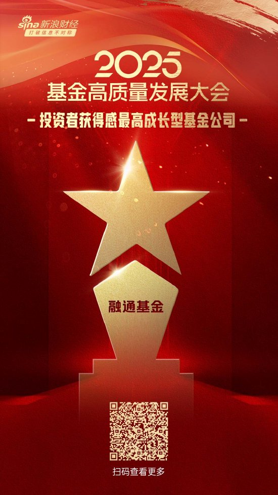 2025公募基金荣誉榜：融通基金获得2025投资者获得感最高成长型基金公司荣誉  第1张