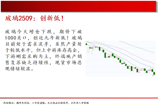 中天期货:商品指数新低后反弹 橡胶小调整  第8张