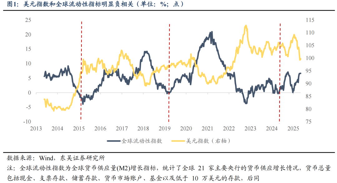 东吴证券:6月或是新一轮东升西落交易的起点 关注AI大模型、人形机器人等 第1张 东吴证券:6月或是新一轮东升西落交易的起点 关注AI大模型、人形机器人等 第1张