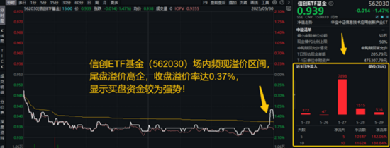 5月行情收官,震荡是主旋律,底部还有多远? 6月重大金融政策在路上 第7张 5月行情收官,震荡是主旋律,底部还有多远? 6月重大金融政策在路上 第7张