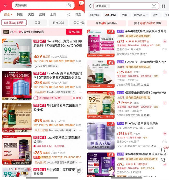 饶毅发文“打假”麦角硫因,“科伦系”股价应声下跌 第4张 饶毅发文“打假”麦角硫因,“科伦系”股价应声下跌 第4张