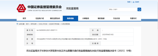 事涉成龙建设审计违规！天册所及相关责任人被出具警示函  第1张