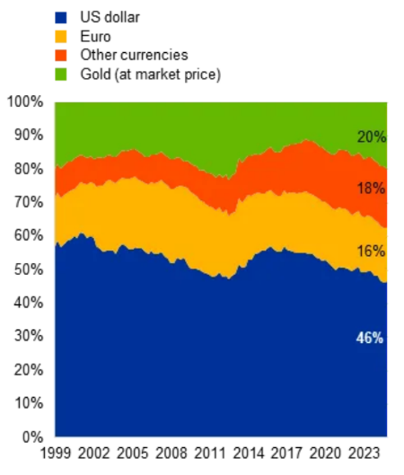 ETF日报:创新药受到基本面与交易面多重催化,后续行情仍然可期 第4张 ETF日报:创新药受到基本面与交易面多重催化,后续行情仍然可期 第4张